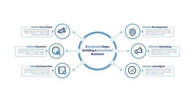 seis pasos negocio infografía modelo diseño vector