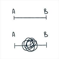 maraña de líneas. desenredando el camino. concepto psicológico de resolver problemas mentales. ovillo desordenado caótico. simplificando lo complejo vector