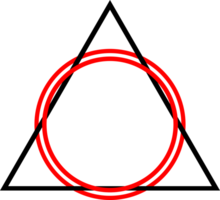 four elements triangle with circle of nature fire, water, air, earth png
