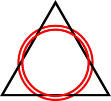 quattro elementi triangolo con cerchio di natura fuoco, acqua, aria, terra png