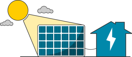 solar célula ou solar painel rede módulo com Sol energia poder gerar eletricidade para construção casa ambientalmente amigáveis limpar \ limpo energia png