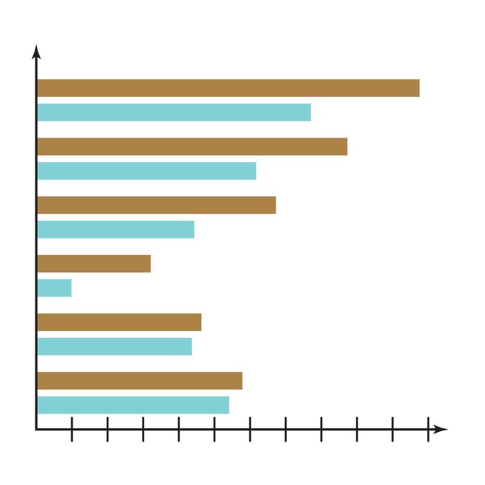 Horizontal Bar Chart Vector Art, Icons, and Graphics for Free Download