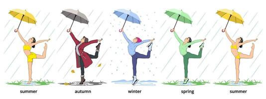 mujer bailando en el lluvia con sombrilla. versiones para invierno, primavera, verano y otoño. vector ilustraciones colocar.