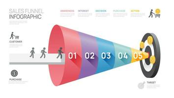 Infographic Sales funnel diagram template for business. Modern  Timeline 5 step level, digital marketing data, presentation vector infographics.