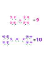 räkning tal för barn.räkna 9 och 10 i engelsk png