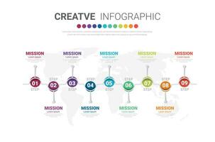 Infographic design template with 9 options, Can be used for process diagram, presentations, workflow layout, banner. vector