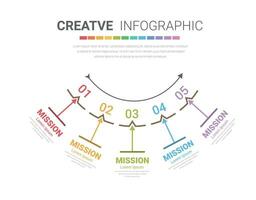 Presentation infographic template with 5 options, vector infographics design can be used for workflow layout, steps or processes.