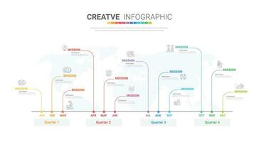 Template presentation 4 quarter, calendar presentation 12 months, Infographic Timeline can be used for workflow. vector