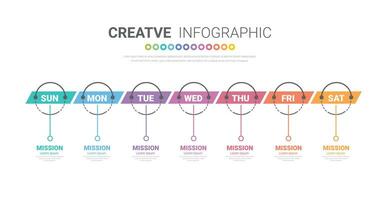 Timeline business for 7 day, 7 options, infographic design vector and Presentation can be used for workflow layout, process diagram, flow chart.