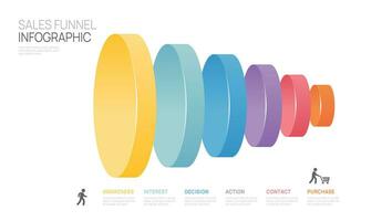 infografía ventas embudo diagrama modelo para negocio. moderno cronograma 5 5 paso nivel, digital márketing datos, presentación vector infografía.