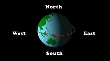tierra rotación dirección video.planeta giratorio desde Oeste a este. video