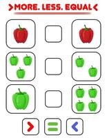 Compare the number of peppers. Write the sign more , less, equal. Teaching children. Education for kindergarten. vector