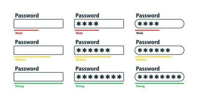 contraseña débil, medio y fuerte. usuario datos proteccion. la seguridad requisito. contraseña complejidad nivel vector