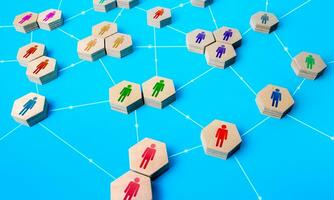 An extensive network of people. Cooperation on the project. Society concept. Globalization. Improving performance, innovation. Optimization of processes. Decentralized networking. Connections links photo