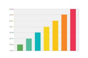 Bar graph, infographic template business data, vector illustration.