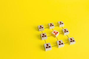 Central red figure of employee disrupts the system. Toxic incompetent employee. Unsuitability for work, inappropriate for teamwork. Conflict with colleagues. Difficulties of adaptation in new society. photo