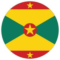 Grenada flag circle shape. Flag of Grenada round shape vector