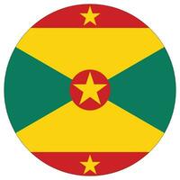 Grenada flag circle shape. Flag of Grenada round shape vector