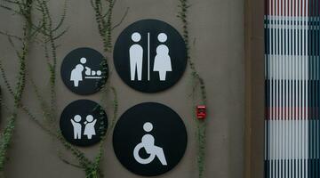 Public toilet sign. Woman, men, children, baby diaper changing, and disabled person toilet icon on restroom wall. Public restroom universal icon. Disabled access symbol. Latrine or WC. Washroom sign. photo