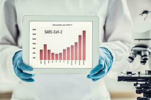 negativo desarrollo de sars cov-2 gráfico en un tableta en el manos de un laboratorio trabajador foto