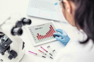 Medical researcher examines rising charts of Covid-19 cases on her tablet while examining samples on her table by a microscope photo