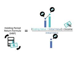 HPR formula or holding period return refers to the return received on an investment throughout the period during which the investment was held vector