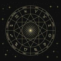 Astrological signs of the zodiac in a mystical circle on a cosmic background. Gold and black design. Horoscope illustration, vector