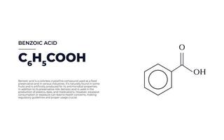 Structural, Chemical Formula of a Compound with short information, Banner Design vector
