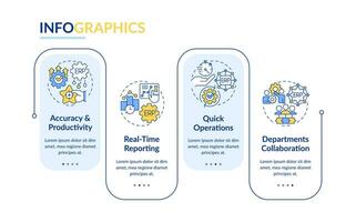 2D enterprise resource planning vector multicolor infographics template, data visualization with 4 steps, process timeline chart.