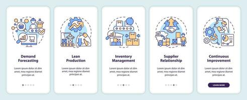 2d íconos representando superproducción móvil aplicación pantalla colocar. recorrido 5 5 pasos gráfico instrucciones con Delgado línea íconos concepto, ui, ux, gui modelo. vector