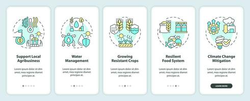 5 steps icons representing heatflation solution mobile app screen set. Graphic instructions with linear concept, UI, UX, GUI template.. vector