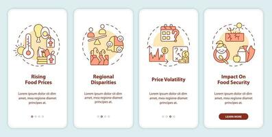 4 steps icons representing heatflation impact mobile app screen set. Graphic instructions with linear concepts, UI, UX, GUI template. vector