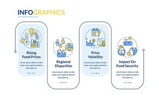 Heatflation vector infographics template, representing global warming impact, data visualization with 4 steps, process timeline chart.