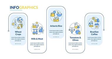 Heatflation vector infographics template, global warming impact, data visualization with 5 steps, process timeline chart.