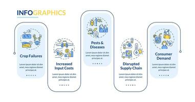 Heatflation vector infographics template, global warming impact, data visualization with 5 steps, process timeline chart.