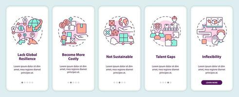 Supply chain challenges onboarding mobile app screen. Delivery walkthrough 5 steps editable graphic instructions with linear concepts. UI, UX, GUI template vector