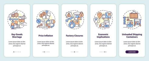 Vulnerabilities in supply chain onboarding mobile app screen. Business walkthrough 5 steps editable graphic instructions with linear concepts. UI, UX, GUI template vector