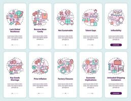 Supply chain issues maintain onboarding mobile app screens set. Walkthrough 5 steps editable graphic instructions with linear concepts. UI, UX, GUI template vector