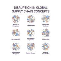 Disruption in global supply chain concept icons set. International logistics idea thin line color illustrations. Isolated symbols. Editable stroke vector