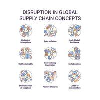 Disruption in global supply chain concept icons set. International logistics idea thin line color illustrations. Isolated symbols. Editable stroke vector