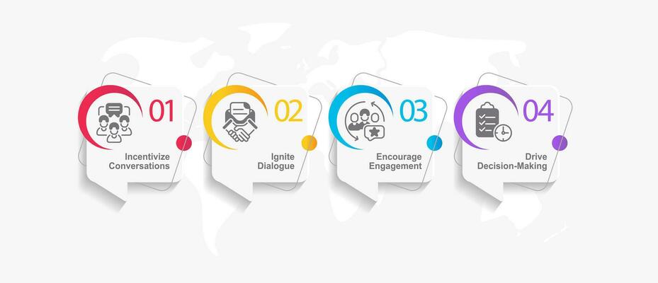 Communication infographic chart design template. Team messaging. Business tool. Editable infochart with icons. Instructional graphics with 4 step sequence. Visual data presentation