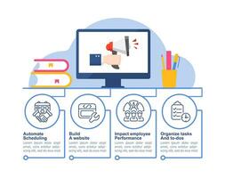 márketing infografía gráfico diseño modelo. automatización herramienta. trabajo mejoramiento. editable infochart con iconos instructivo gráficos con paso secuencia. visual datos presentación vector