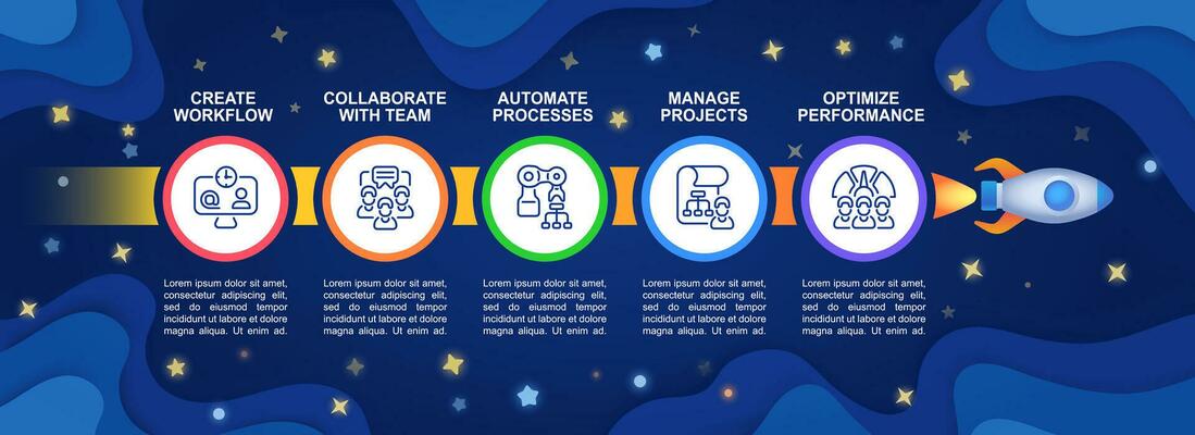 Productivity infographic chart design template. Business automation. Editable infochart with icons. Instructional graphics with step sequence. Visual data presentation