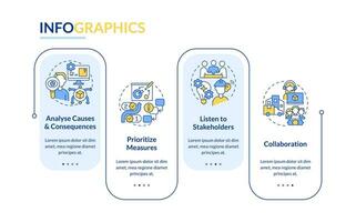 acción plan para ruptura rectángulo infografía modelo. suministro cadena. datos visualización con 4 4 pasos. editable cronograma informacion cuadro. flujo de trabajo diseño con línea íconos vector