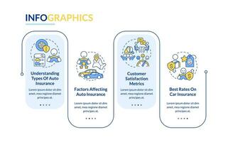 Finding car insurance service rectangle infographic template. Data visualization with 4 steps. Editable timeline info chart. Workflow layout with line icons vector