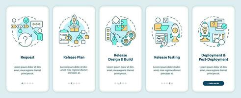 Successful release management process onboarding mobile app screen. Walkthrough 5 steps editable graphic instructions with linear concepts. UI, UX, GUI template vector