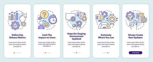 Release management best practices onboarding mobile app screen. Walkthrough 5 steps editable graphic instructions with linear concepts. UI, UX, GUI template vector