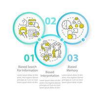 Common confirmation bias circle infographic template. Decision making. Data visualization with 3 steps. Editable timeline info chart. Workflow layout with line icons vector