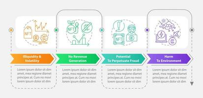 NFT disadvantages rectangle infographic template. Problems. Data visualization with 4 steps. Editable timeline info chart. Workflow layout with line icons vector