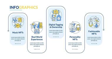 NFT space trends rectangle infographic template. Development. Data visualization with 5 steps. Editable timeline info chart. Workflow layout with line icons vector